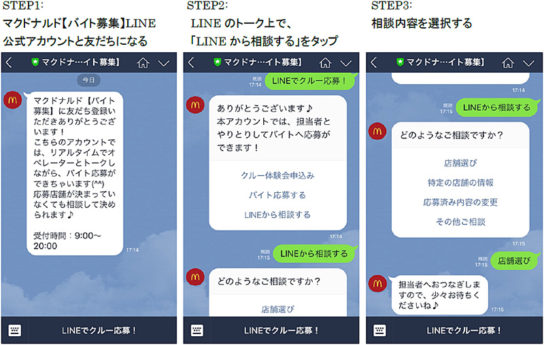 LINEを使った仕事相談の方法