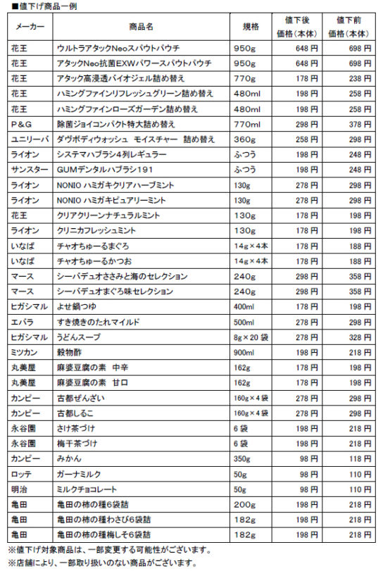 値下げ商品一例