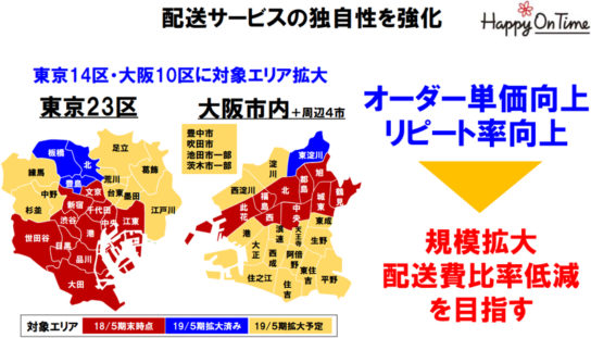 対象エリアの拡大計画