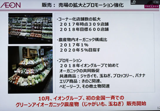 農産物内オーガニック構成比5％を目指す