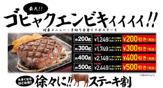 徐々に!!ステーキ割