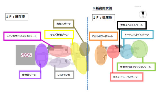 北陸最大級のキッズゾーン＆こだわりフードコートを新設