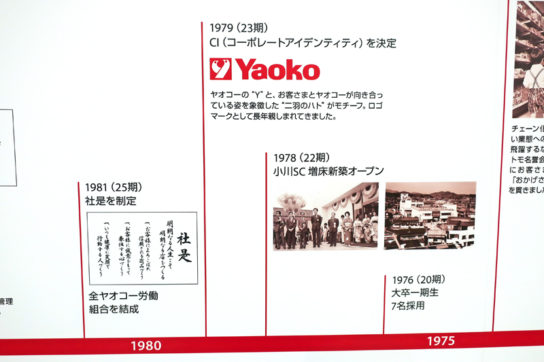 1979年CIを策定