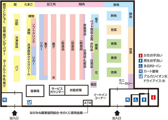 売場レイアウト