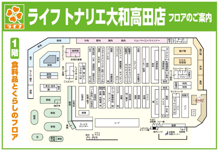 ニュース 市 大和 高田