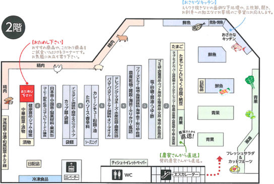 2階フロアレイアウト