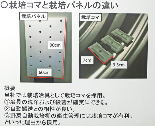 栽培専用のコマを使用