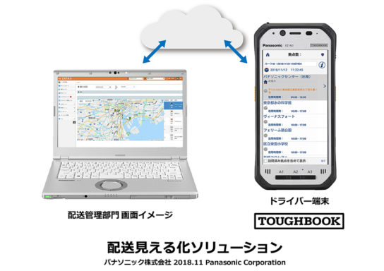 配送見える化ソリューション