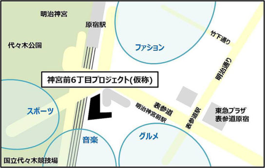 施設所在地