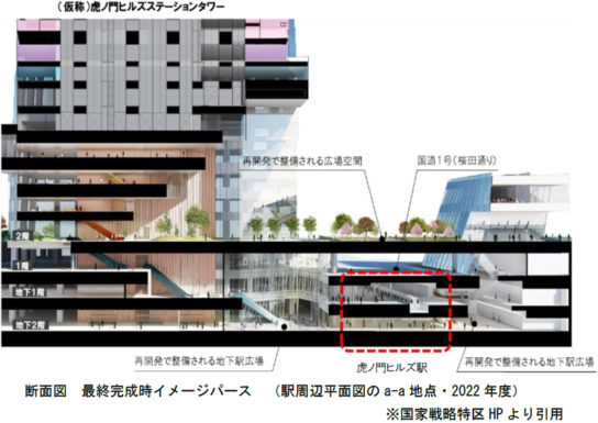 （仮称）虎ノ門ヒルズステーションタワー