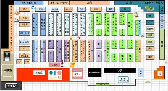 店舗レイアウト