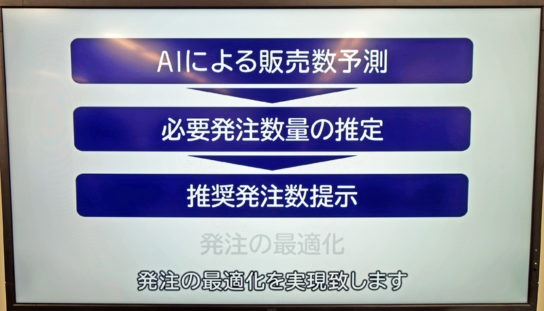 AIが推奨発注数を提示