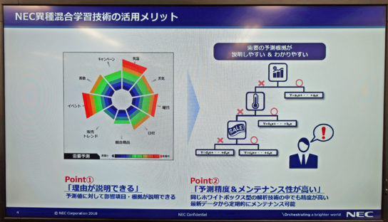 理由が分かるため予測精度が向上しやすい