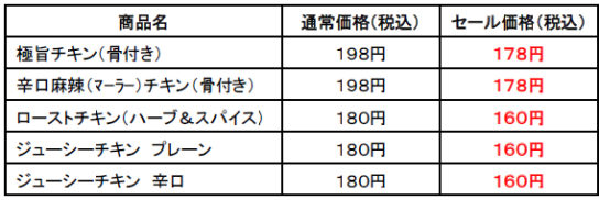 クリスマスに合わせ割引