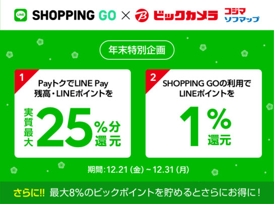 SHOPPING GOキャンペーンも実施