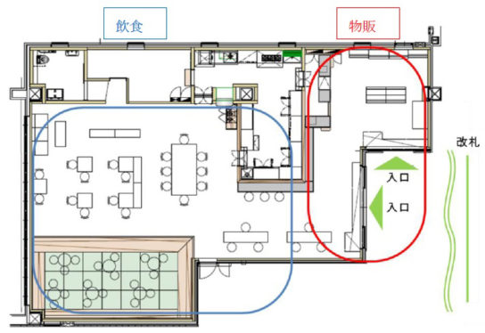 店内配置図