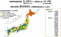 日本生協連／2018年の地域生協組合員数0.4％増の2187万人に増加