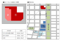 大丸松坂屋百貨店／名古屋・栄地区に商業施設を2024年オープン