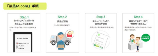 「後払い.com」手順