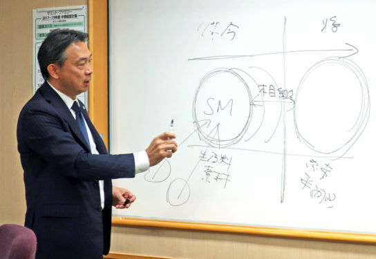 食品スーパーの現状と未来を解説する竹野社長