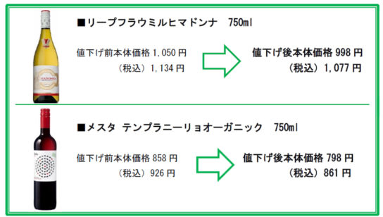 欧州産ワインを最大50品目値下げ