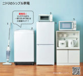 ニトリ／初のPB「洗濯機」6kg2万3056円で発売