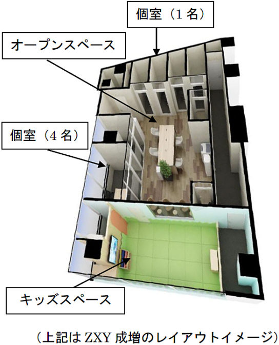 施設イメージ