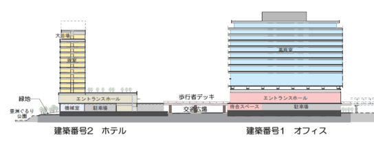 オフィス・商業・ホテルの複合施設