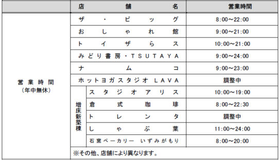 営業時間