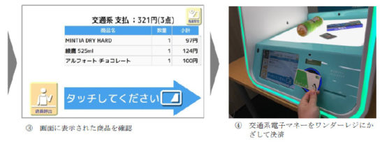 商品を確認し、決済