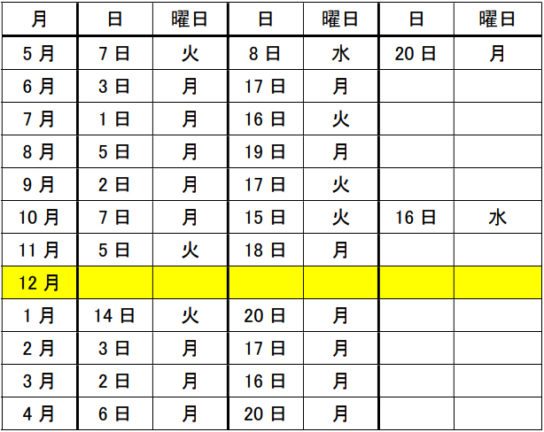 2020年4月期の定休日