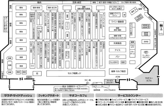 店舗レイアウト