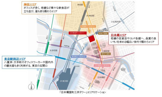 日本橋エリアの核を北へ広げる