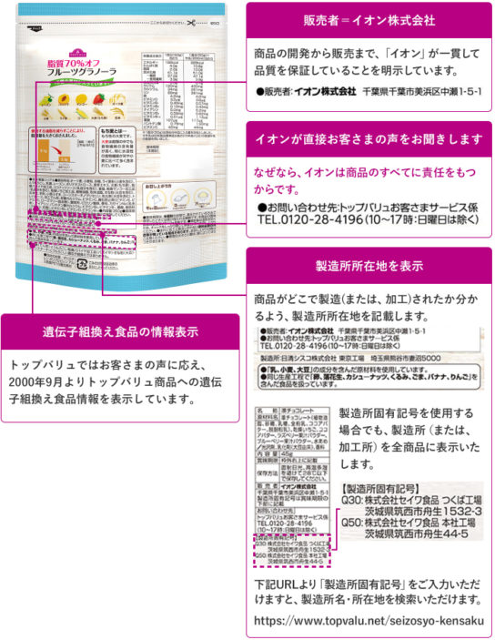 製造所所在地を表示