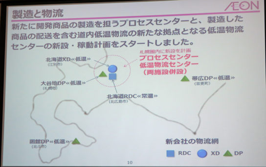 道内低温物流の新たな拠点を計画