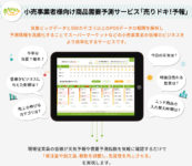 日本気象協会／550カテゴリーのPOSと気象情報を分析「需要予測指数」提供