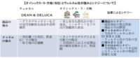 オイシックス／11億円で「ディーン＆デルーカ」関連会社化