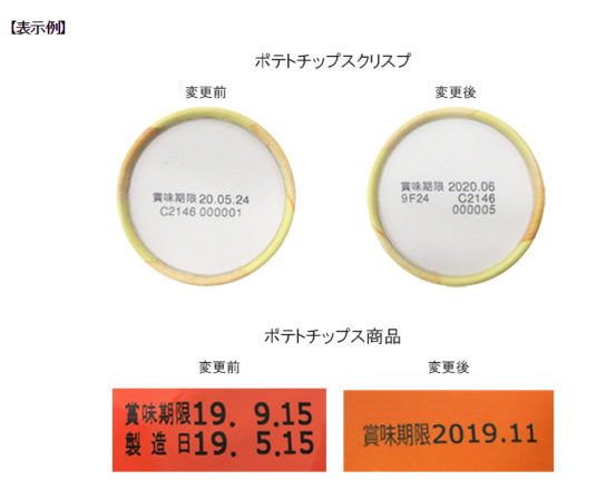 「年月日」から「年月」表示へ変更