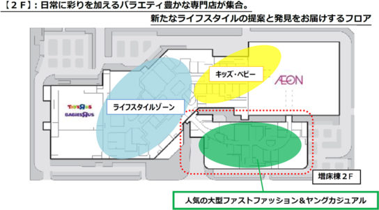 2階のリニューアル概要