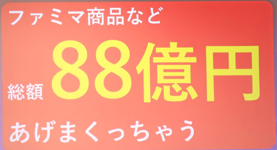 88億円キャンペーン