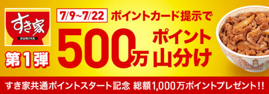 ポイント山分けキャンペーン