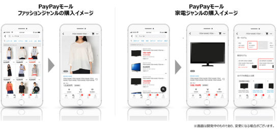 PayPayモールのイメージ