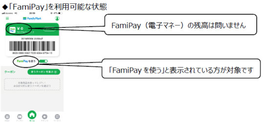 「FamiPayボーナス」180円分進呈対象