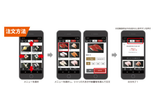 スマホで注文の注文方法