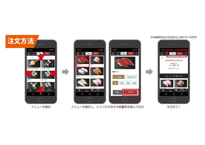 くら寿司 スマホで注文 スマホdeくら 導入 座席案内を自動化 流通ニュース
