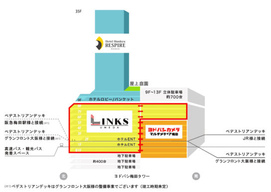 全体構成図