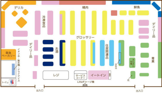 デイリーカナートイズミヤ橿原神宮前店