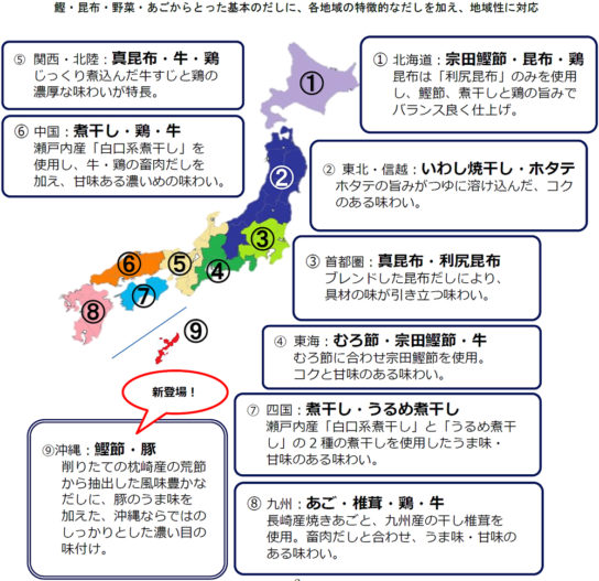 全国で9種類のつゆを展開