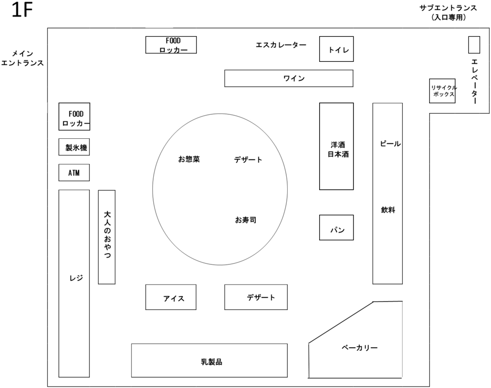 コンフォートマーケット アウトパック惣菜と新技術冷食で 即食 簡便 対応 流通ニュース