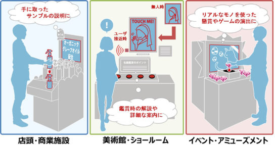 利用イメージ